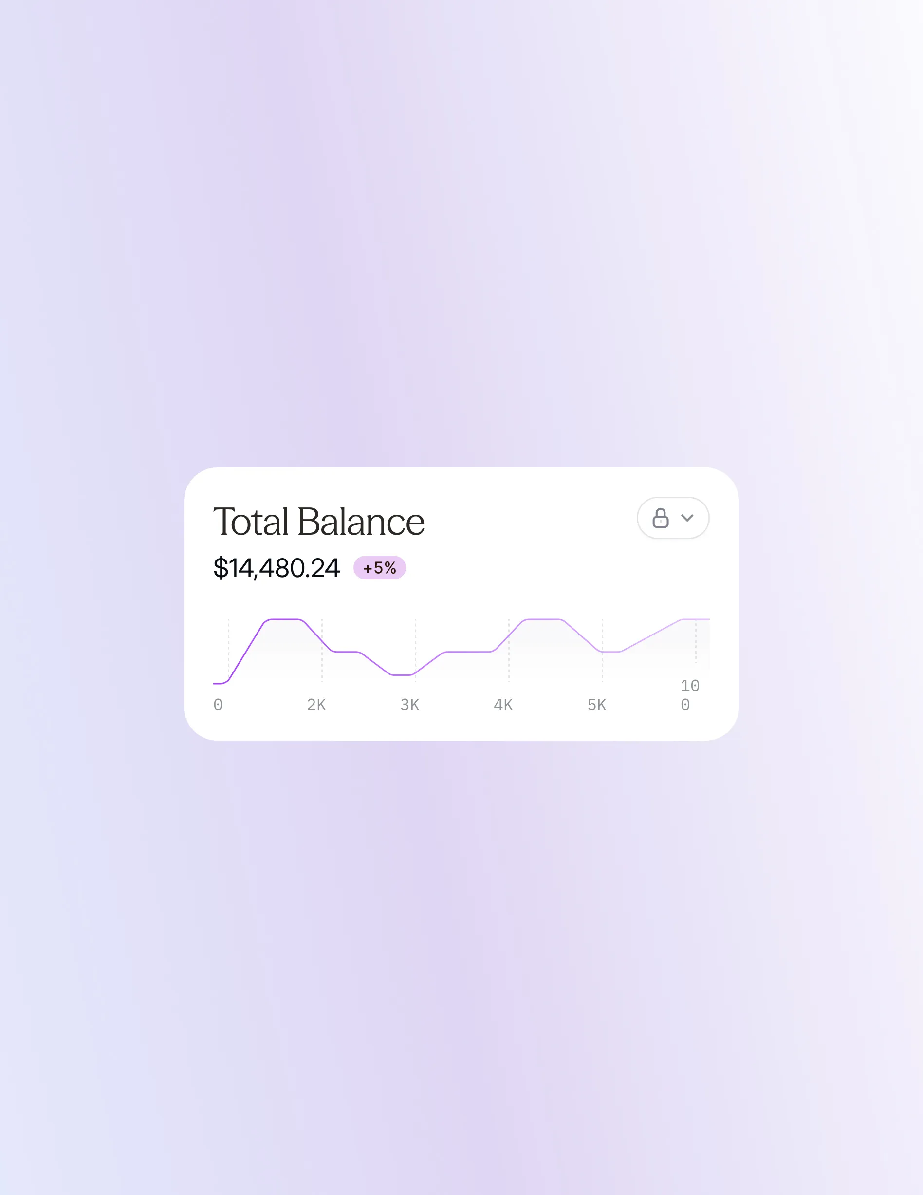 Every provider, method and currency behind one dashboard. Watch payments route in real time, see exactly why each transaction went where it did, and shift traffic between acquirers with a rule change—not a code release.